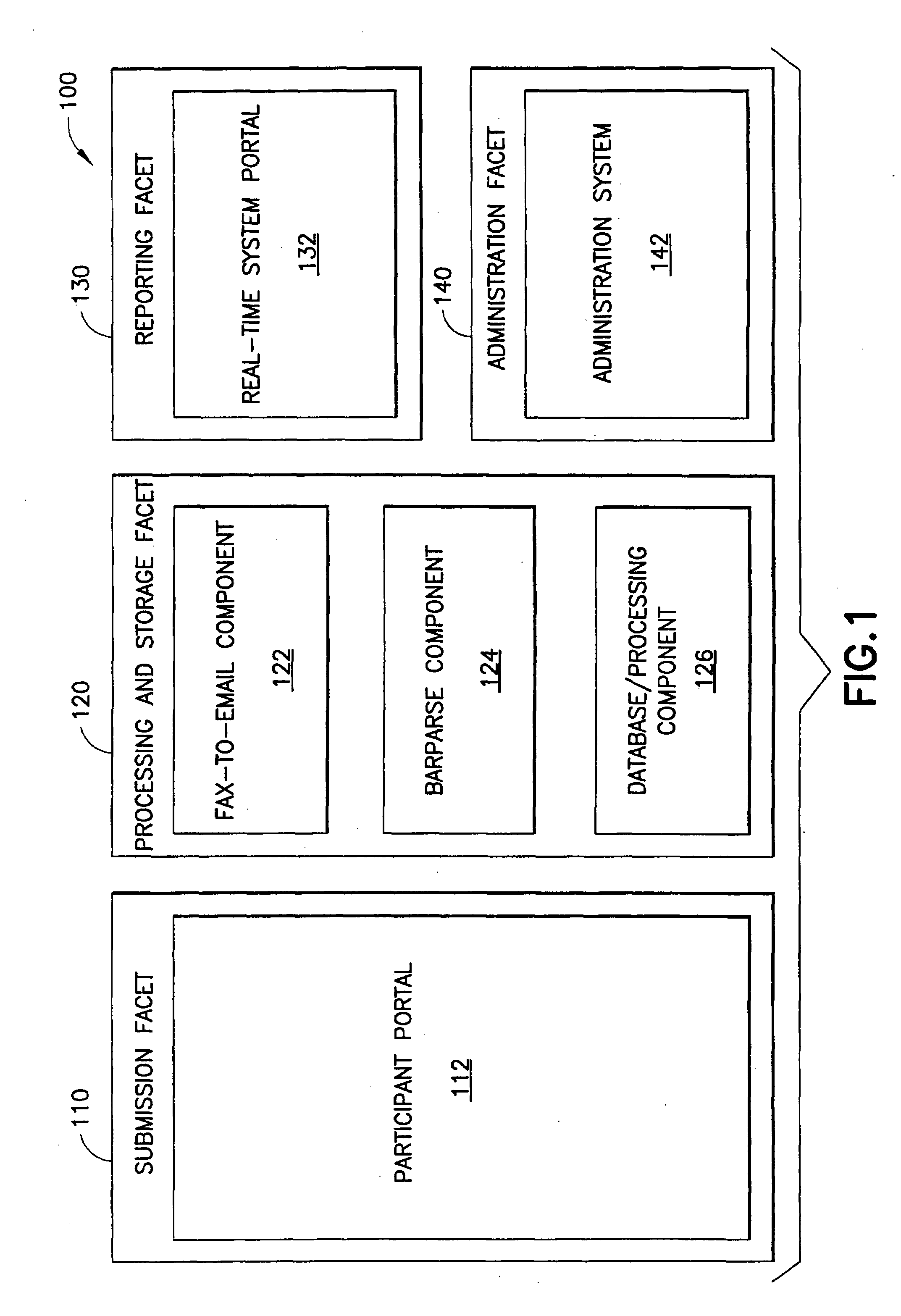 Document processing systems and methods for regulatory certifications