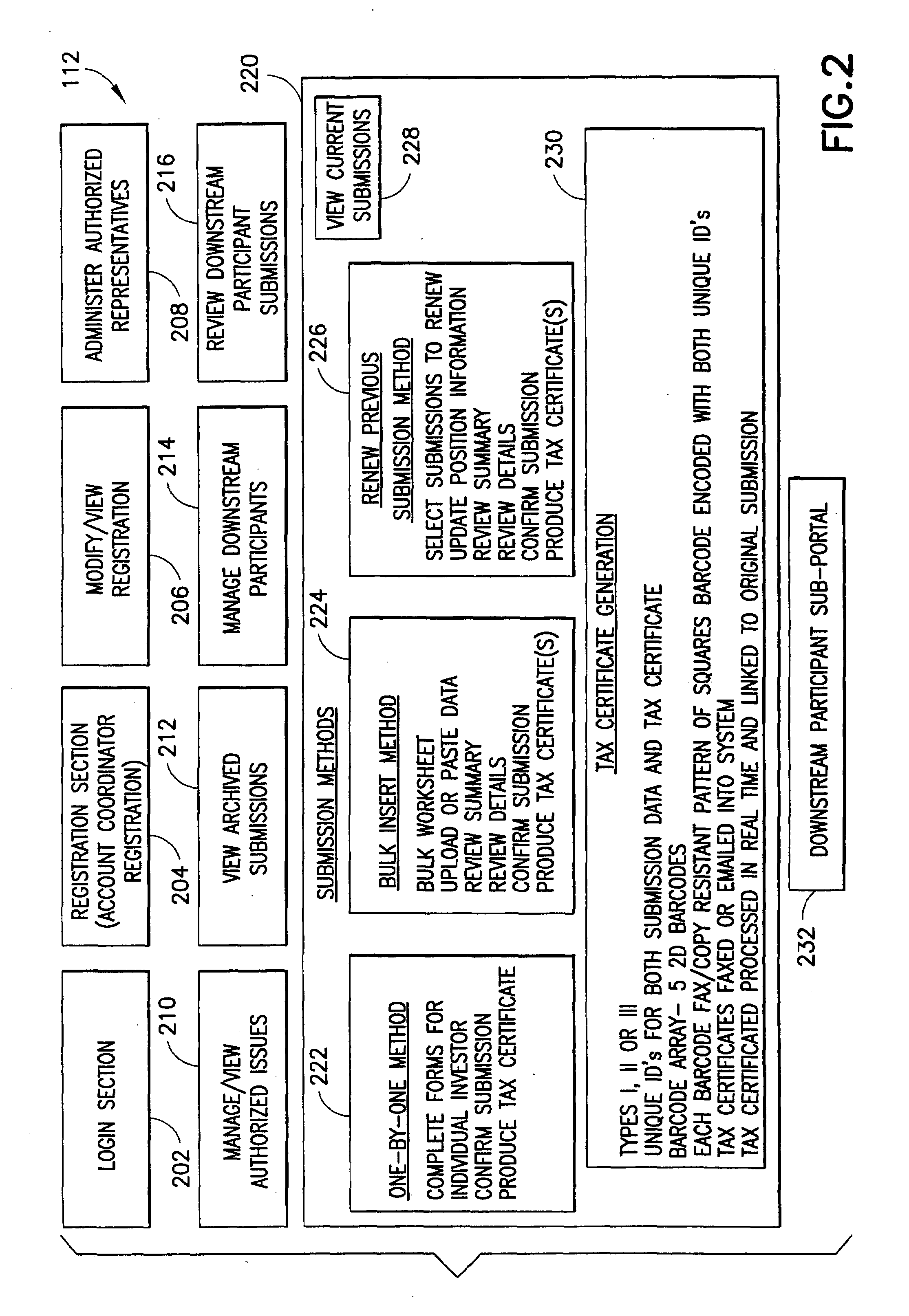 Document processing systems and methods for regulatory certifications