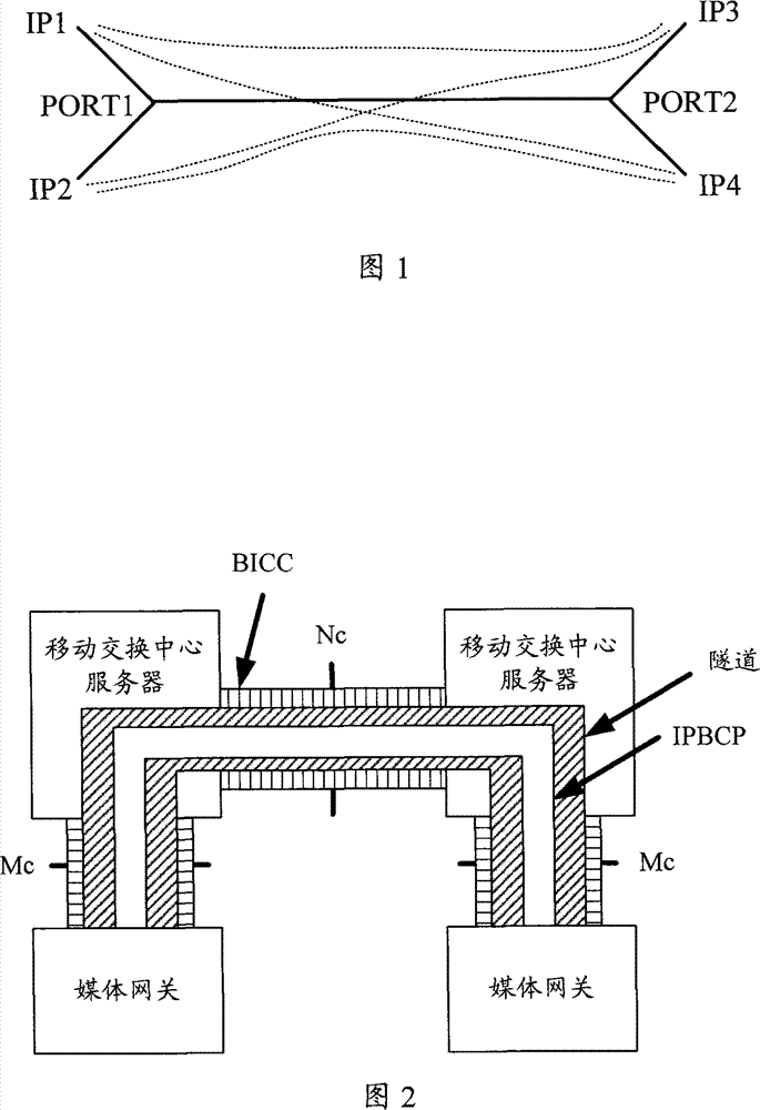 Method, device and system for implementing multiple paths on media face