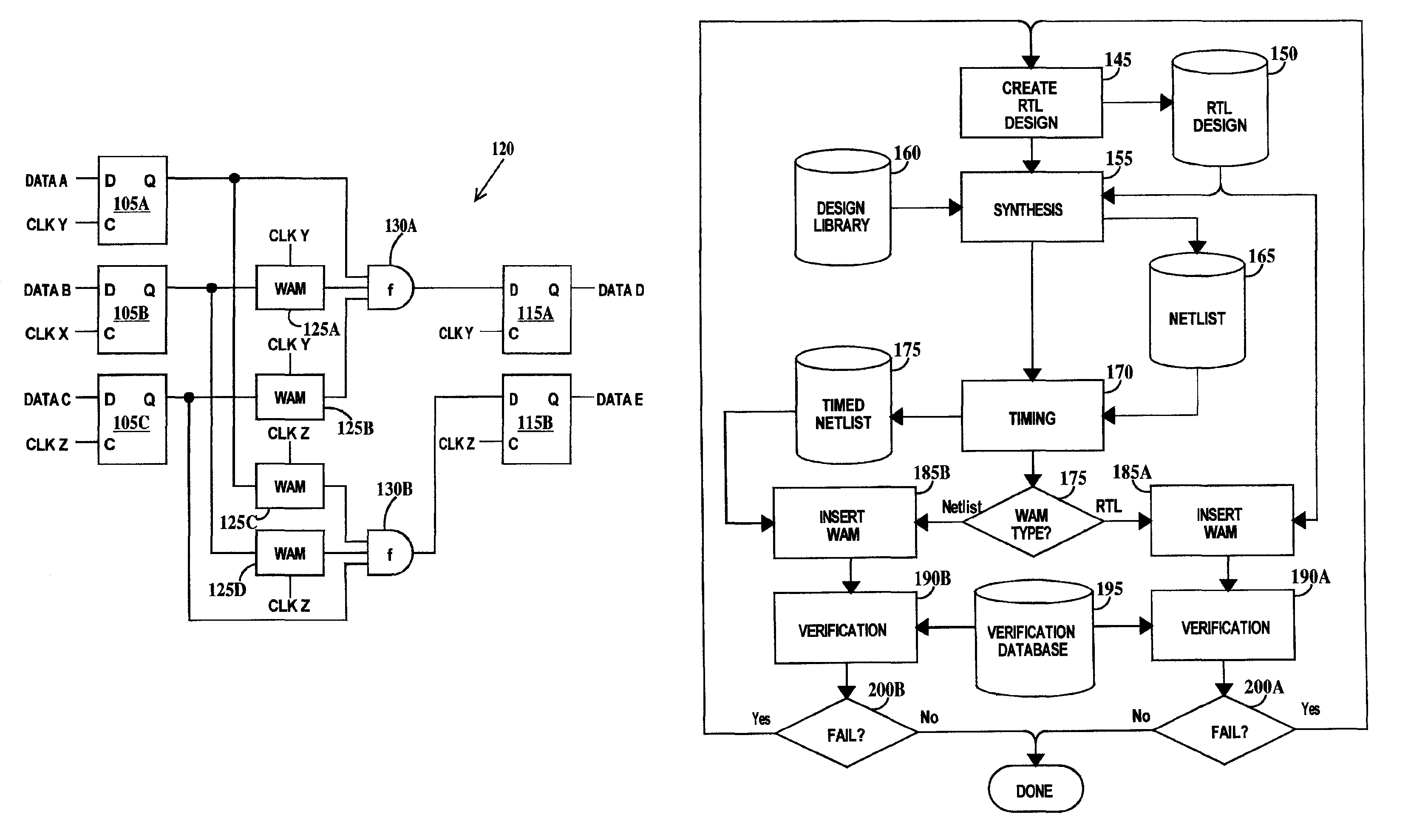 Simulation testing of digital logic circuit designs