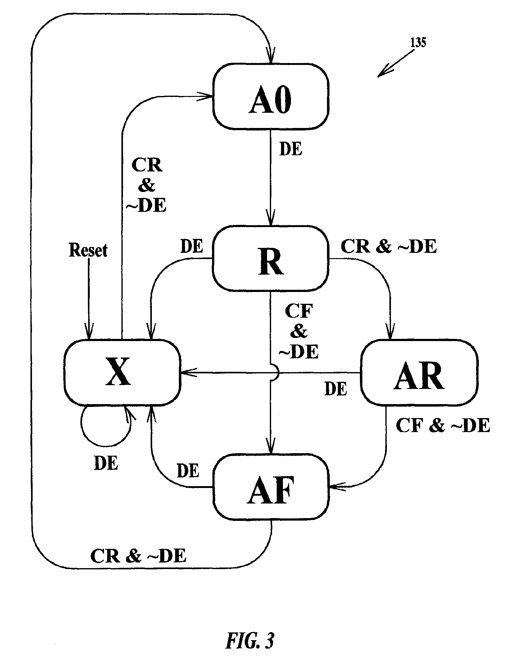 Simulation testing of digital logic circuit designs