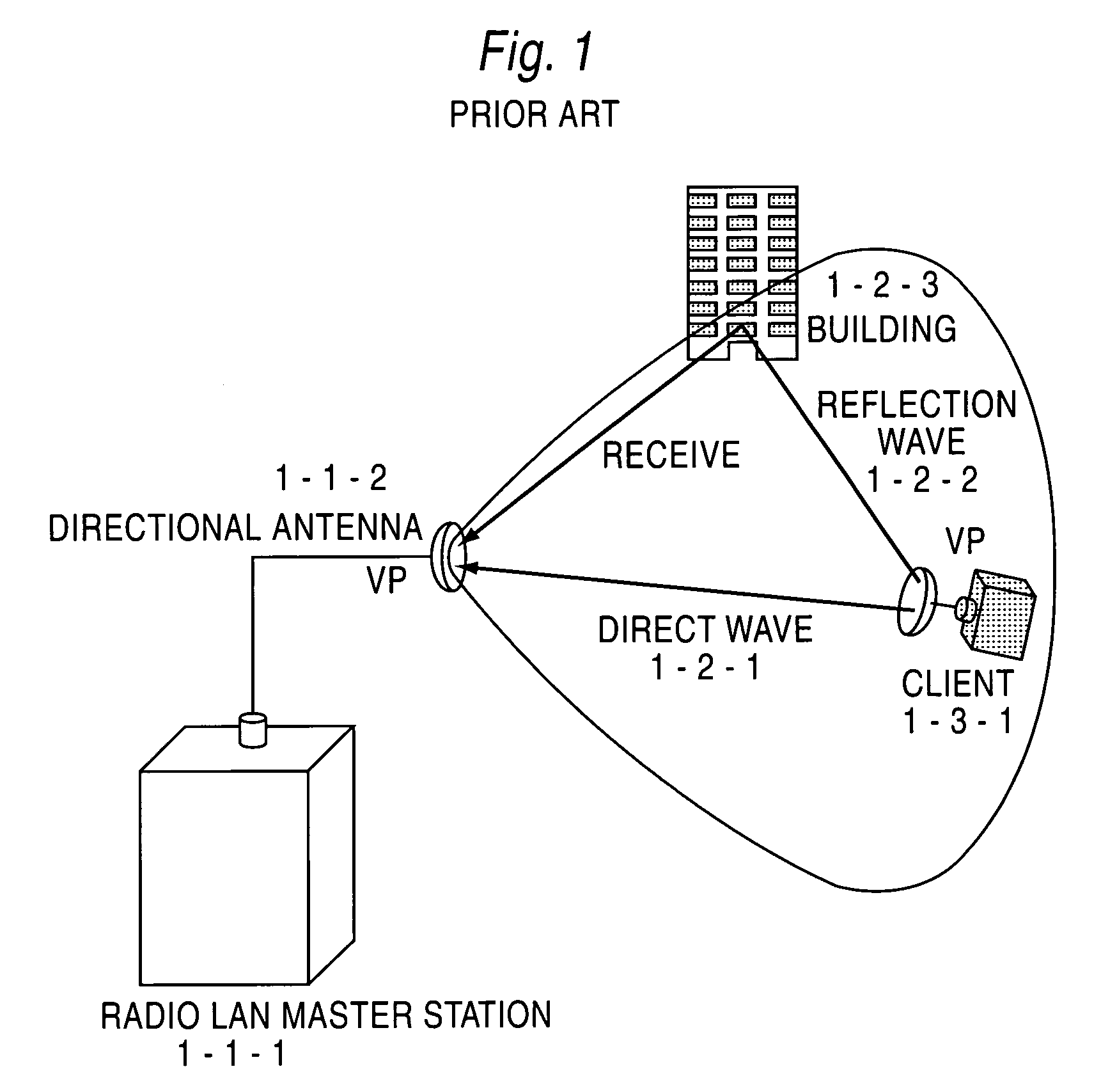 Radio LAN master station system