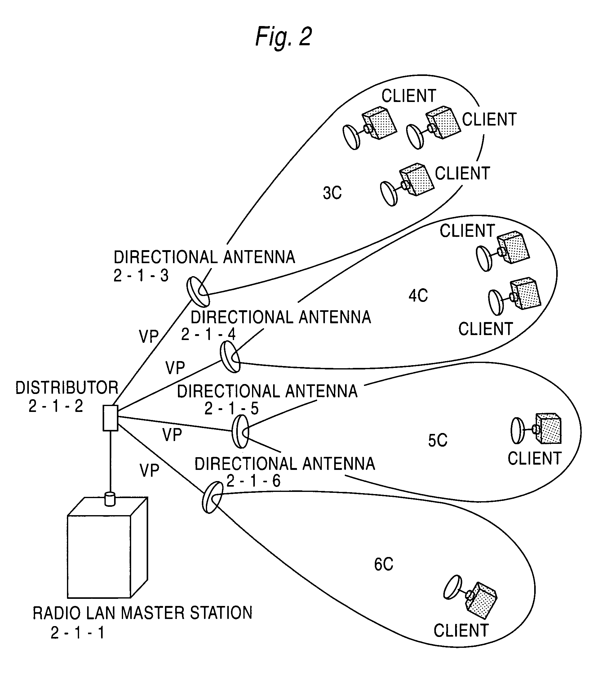 Radio LAN master station system