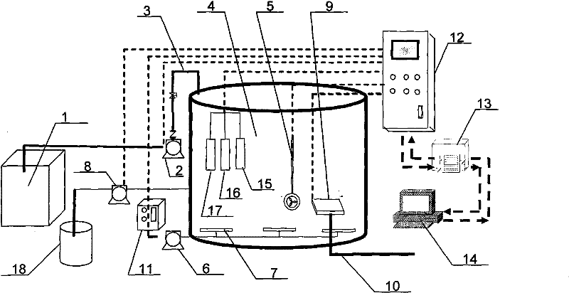 Quick start method for short-range deep denitrification by SBR (Sequencing Batch Reactor) process at low temperature