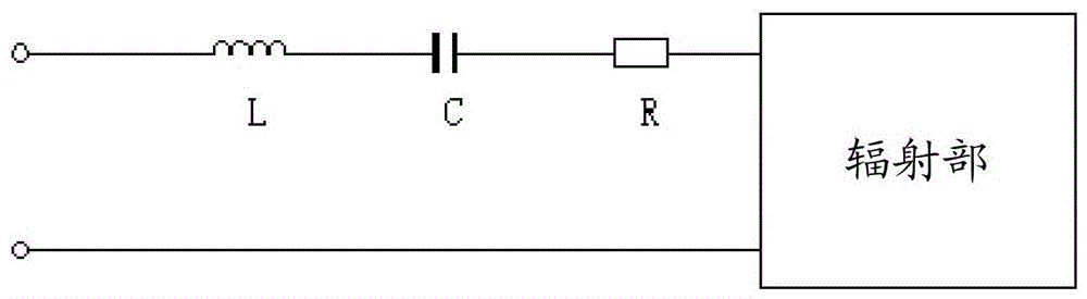 Electronic device, antenna, and method for forming antenna