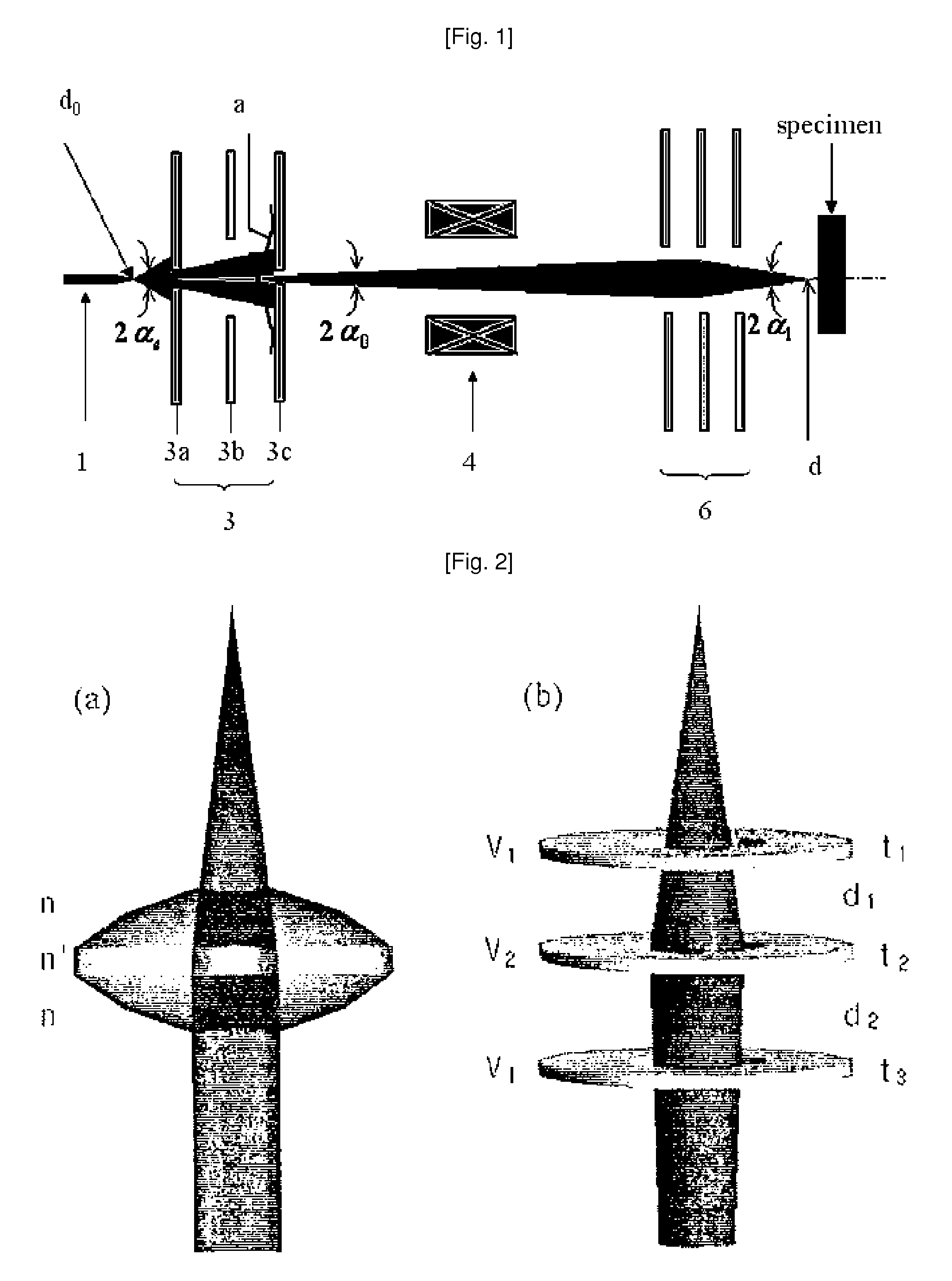 Method for Focusing Electron Beam in Electron Column