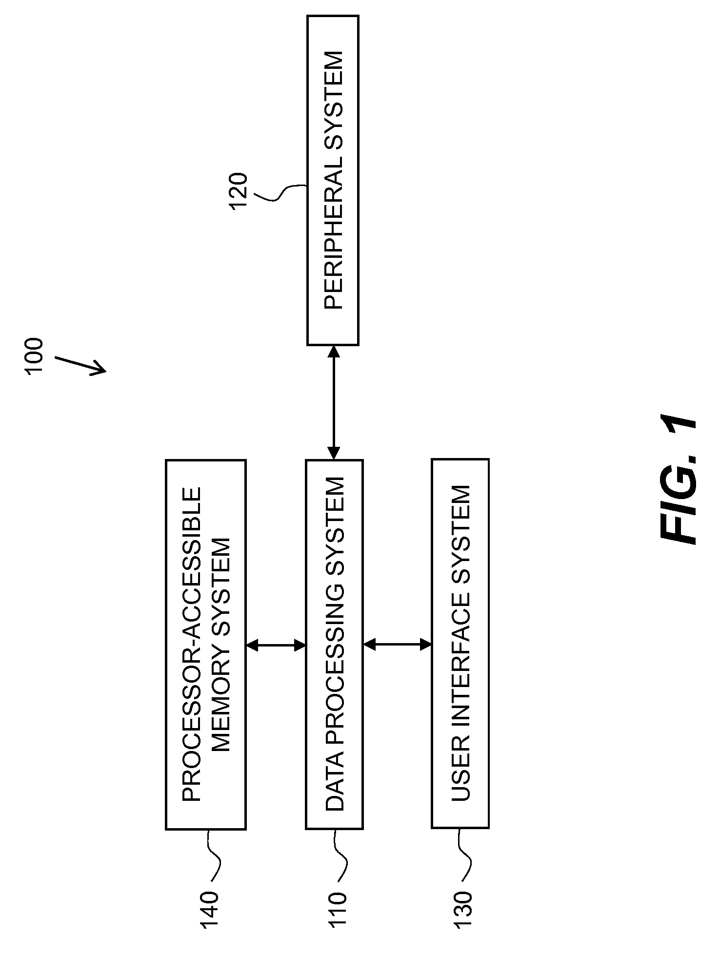 Method for aligning different photo streams