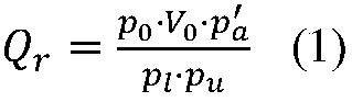 A method of stabilizing and supplying liquid adapting to the action of hydraulic support