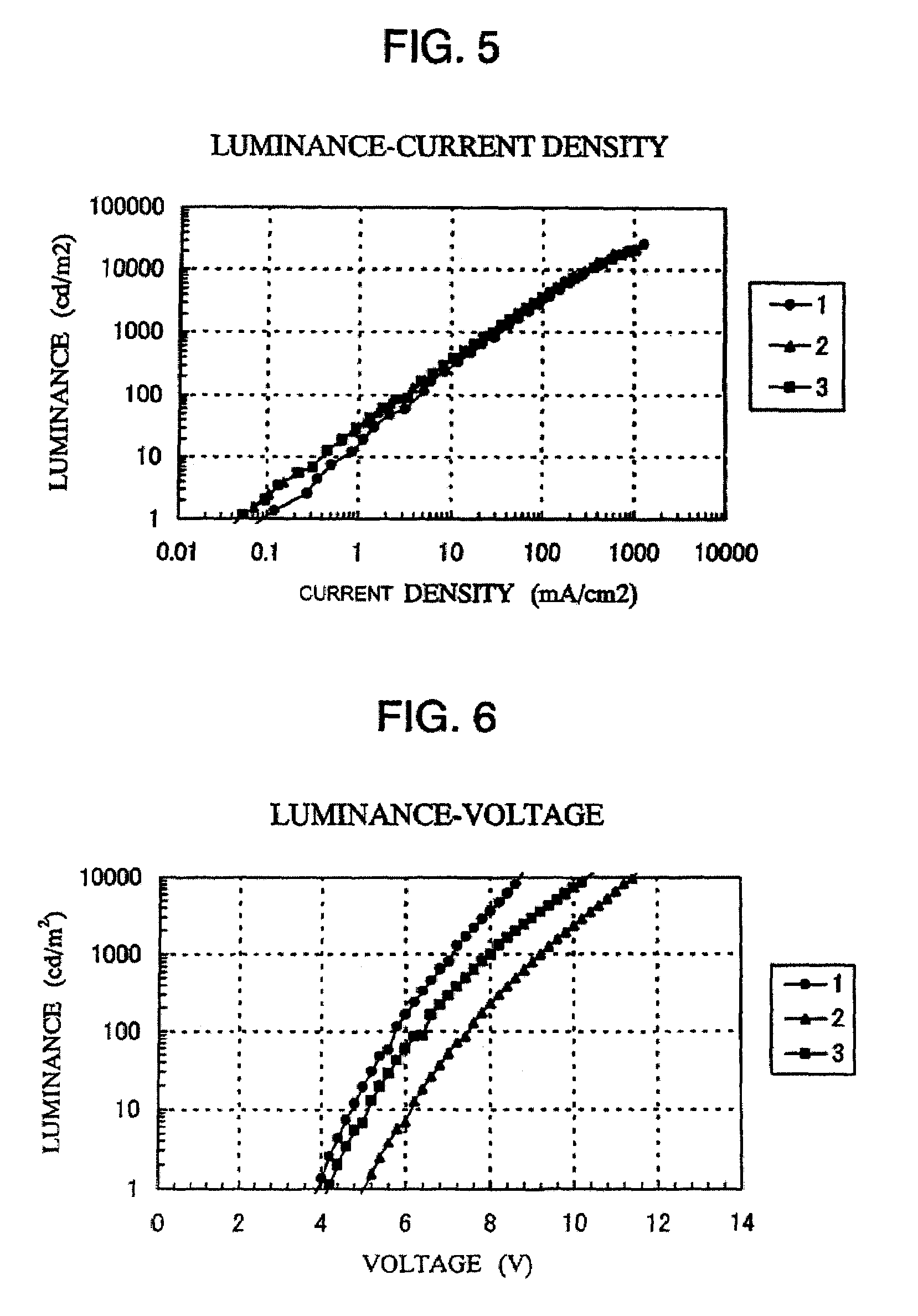 Quinoxaline derivatives, organic semiconductor device and electroluminescent device