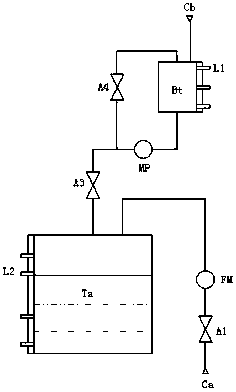 Liquid medicine proportioning method and liquid medicine proportioning device