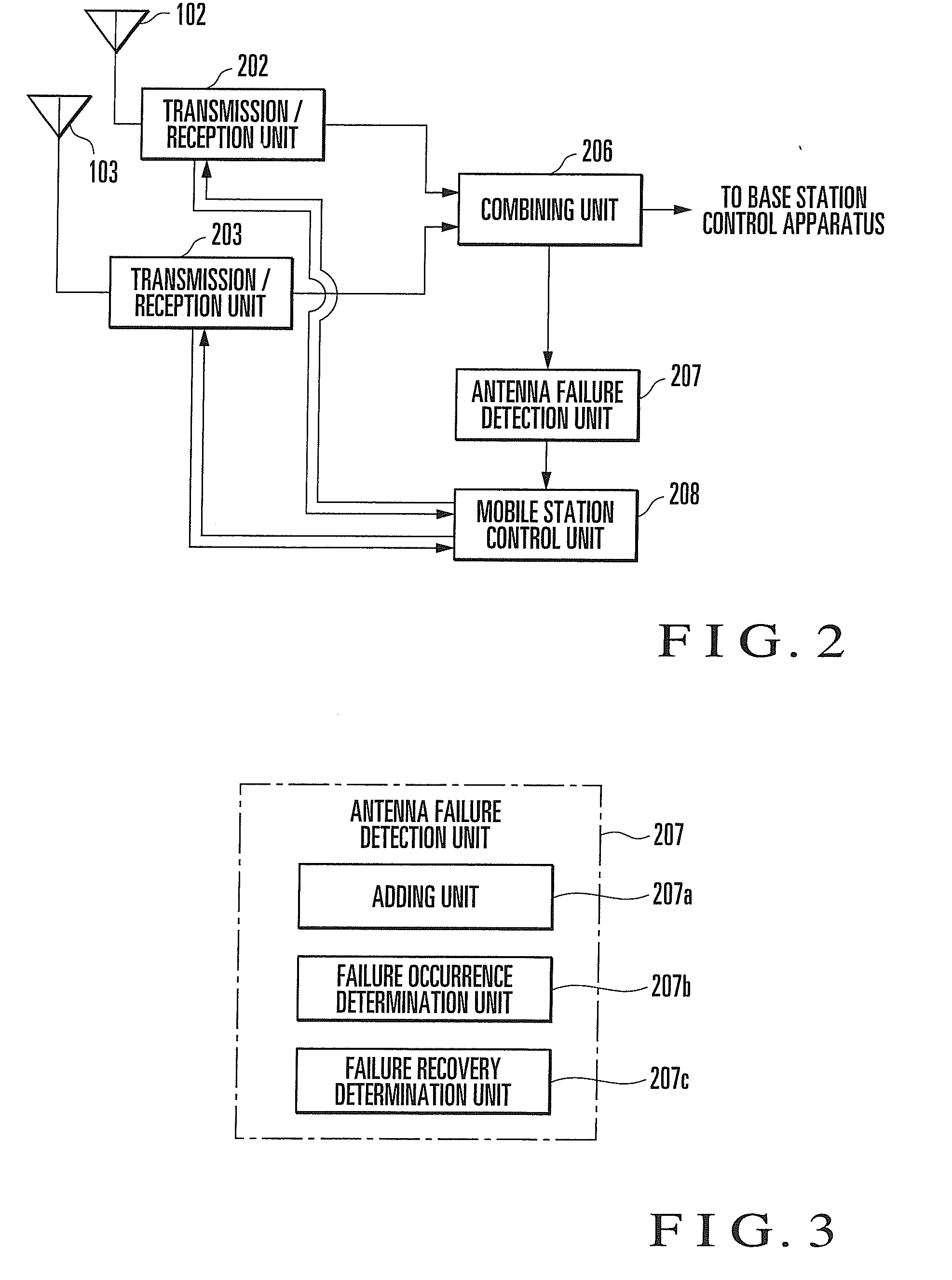 Wireless Diversity Reception Apparatus and Reception Method