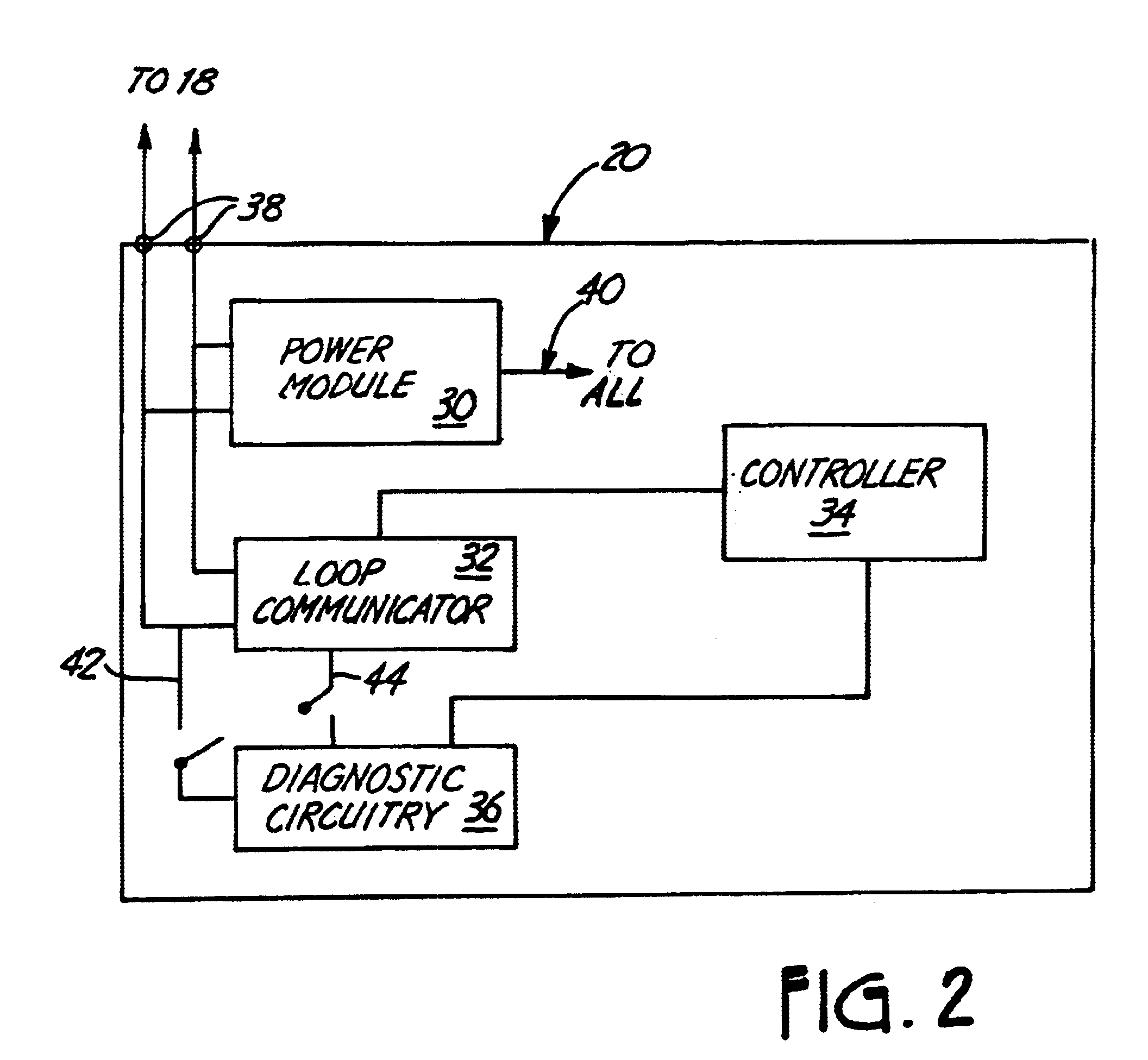 Diagnostics for industrial process control and measurement systems