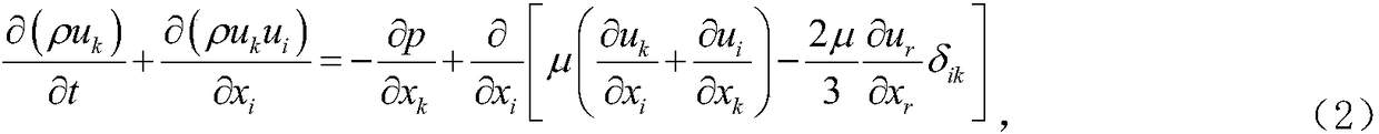 Integrated mathematical modeling method for cavity noise generation and propagation law