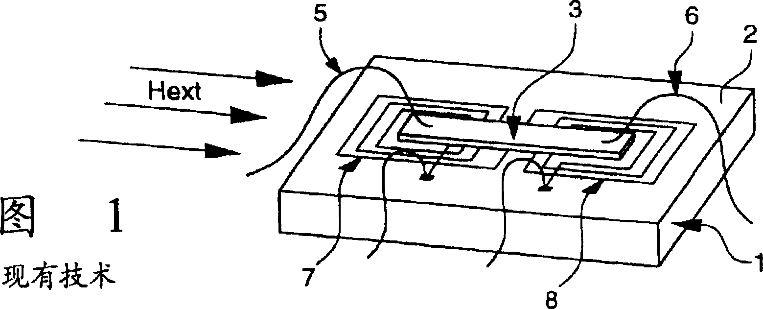 Magnetic sensor formed on semiconductor substrate