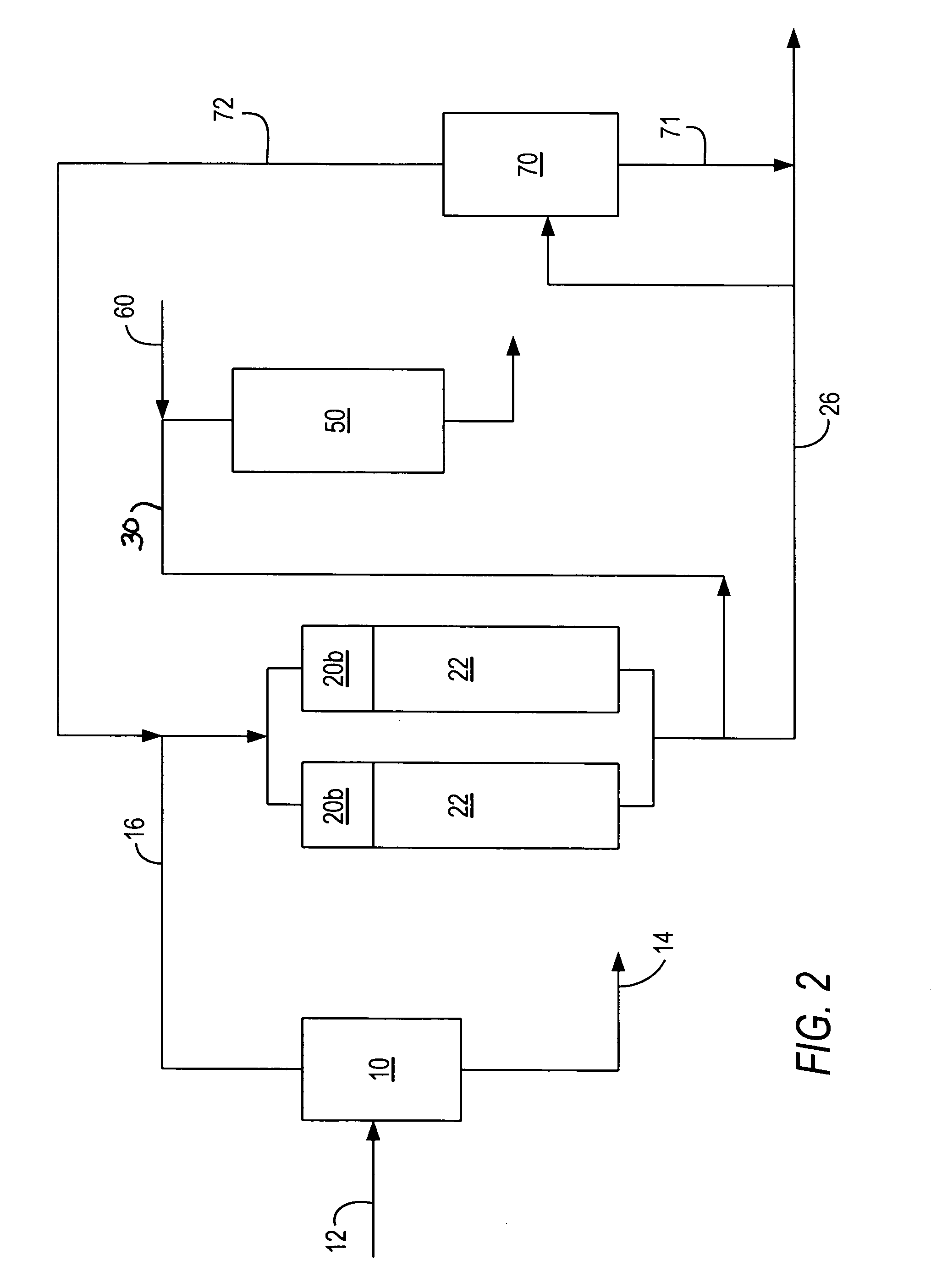 Process for removal of nitrogen and poly-nuclear aromatics from hydrocracker and FCC feedstocks