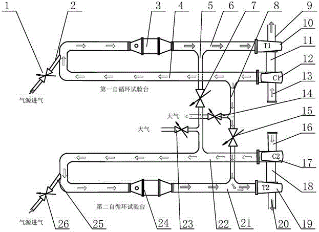 Self-circulating type test bed for turbocharger high-low temperature cycling thermal shock testing