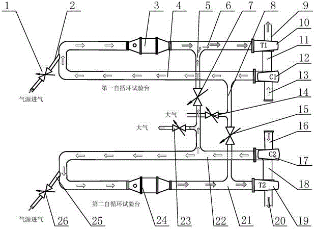 Self-circulating type test bed for turbocharger high-low temperature cycling thermal shock testing