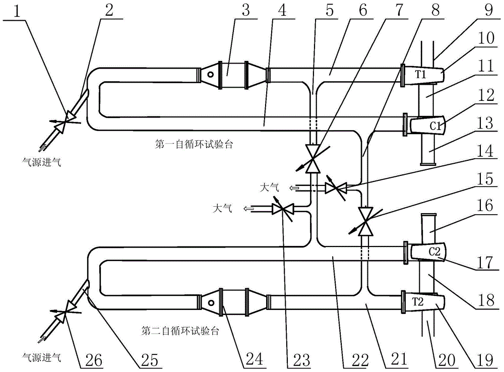 Self-circulating type test bed for turbocharger high-low temperature cycling thermal shock testing