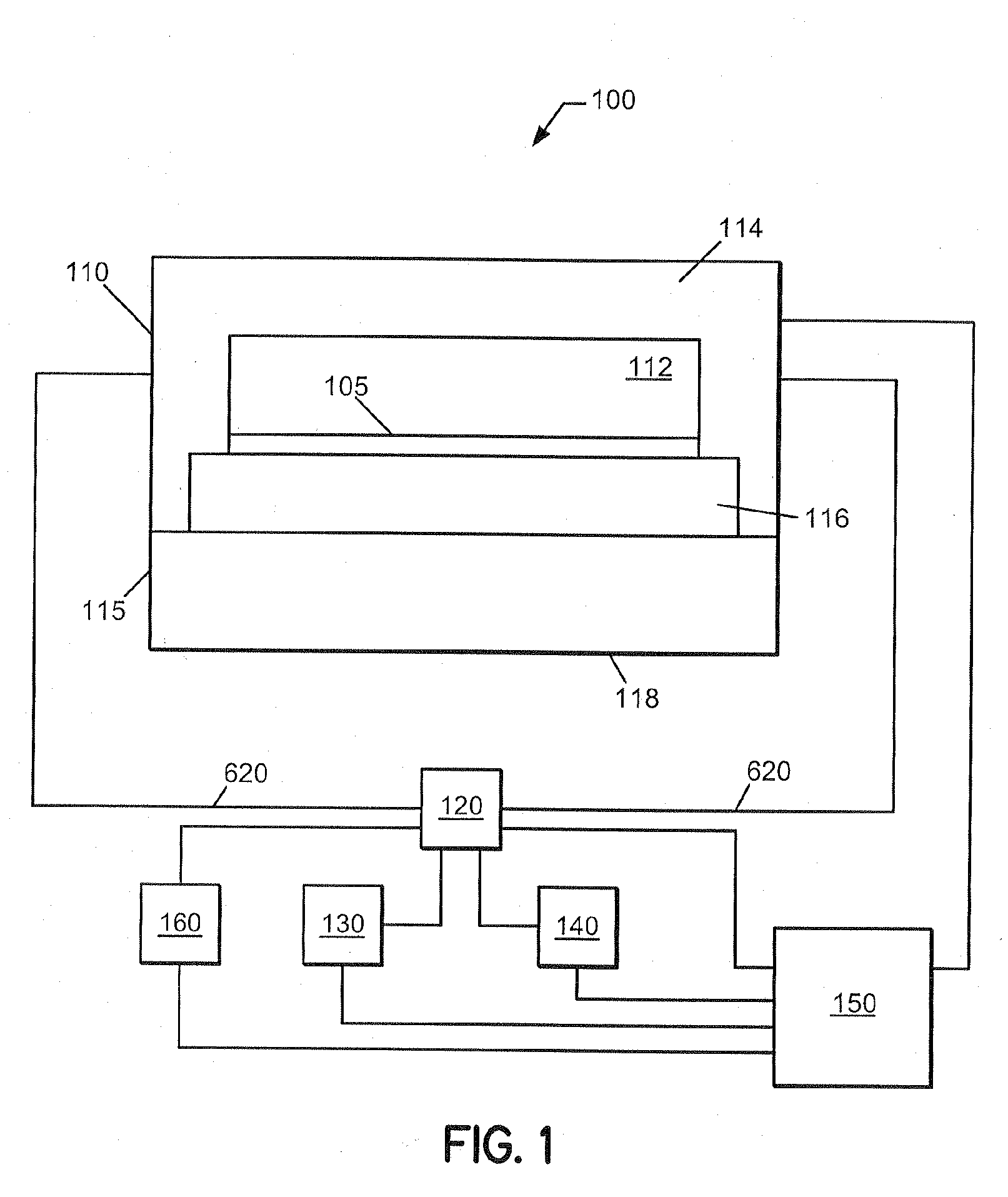 Method and system for treating a substrate with a high pressure fluid using a peroxide-based process chemistry in conjunction with an initiator