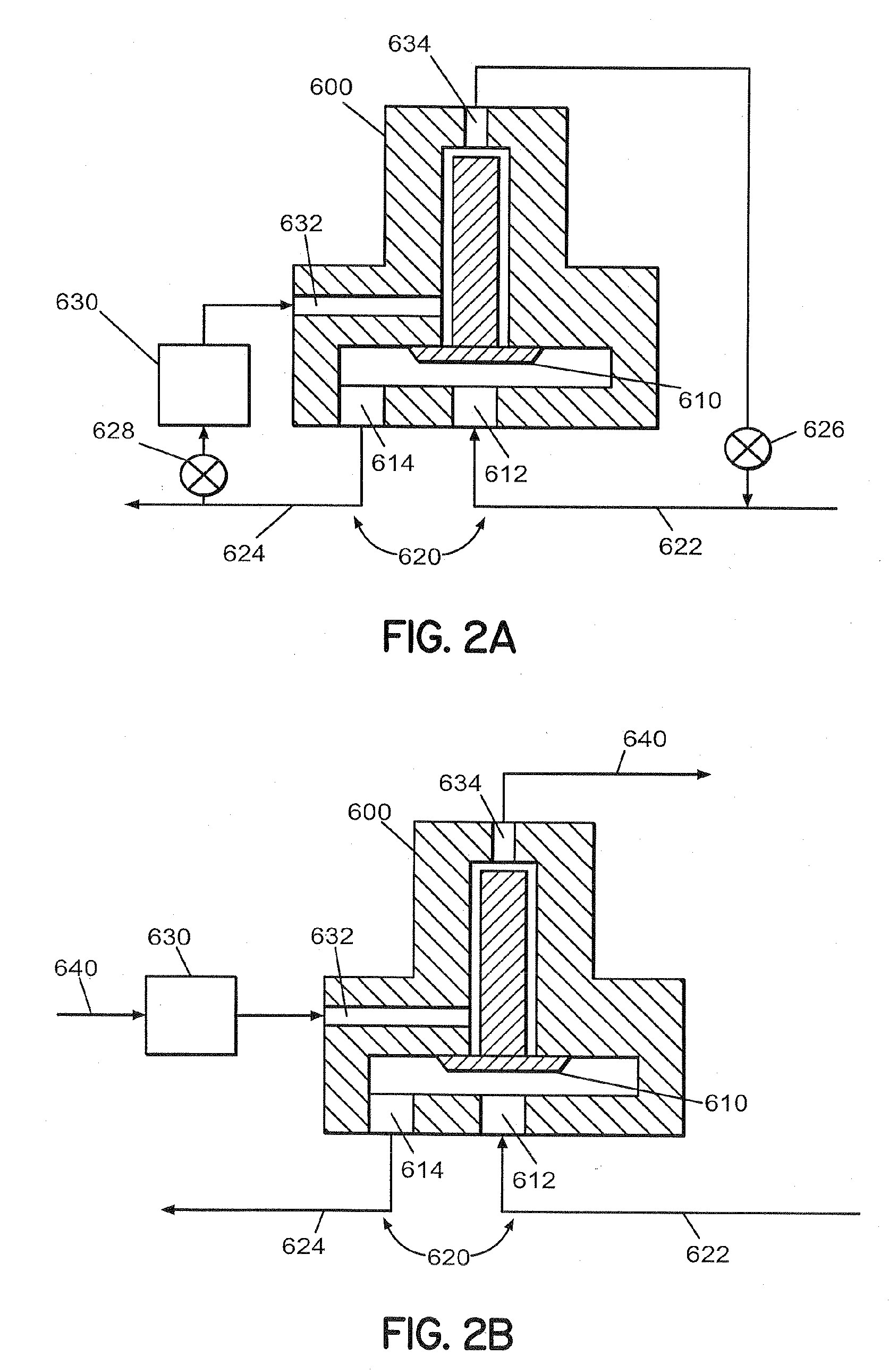 Method and system for treating a substrate with a high pressure fluid using a peroxide-based process chemistry in conjunction with an initiator