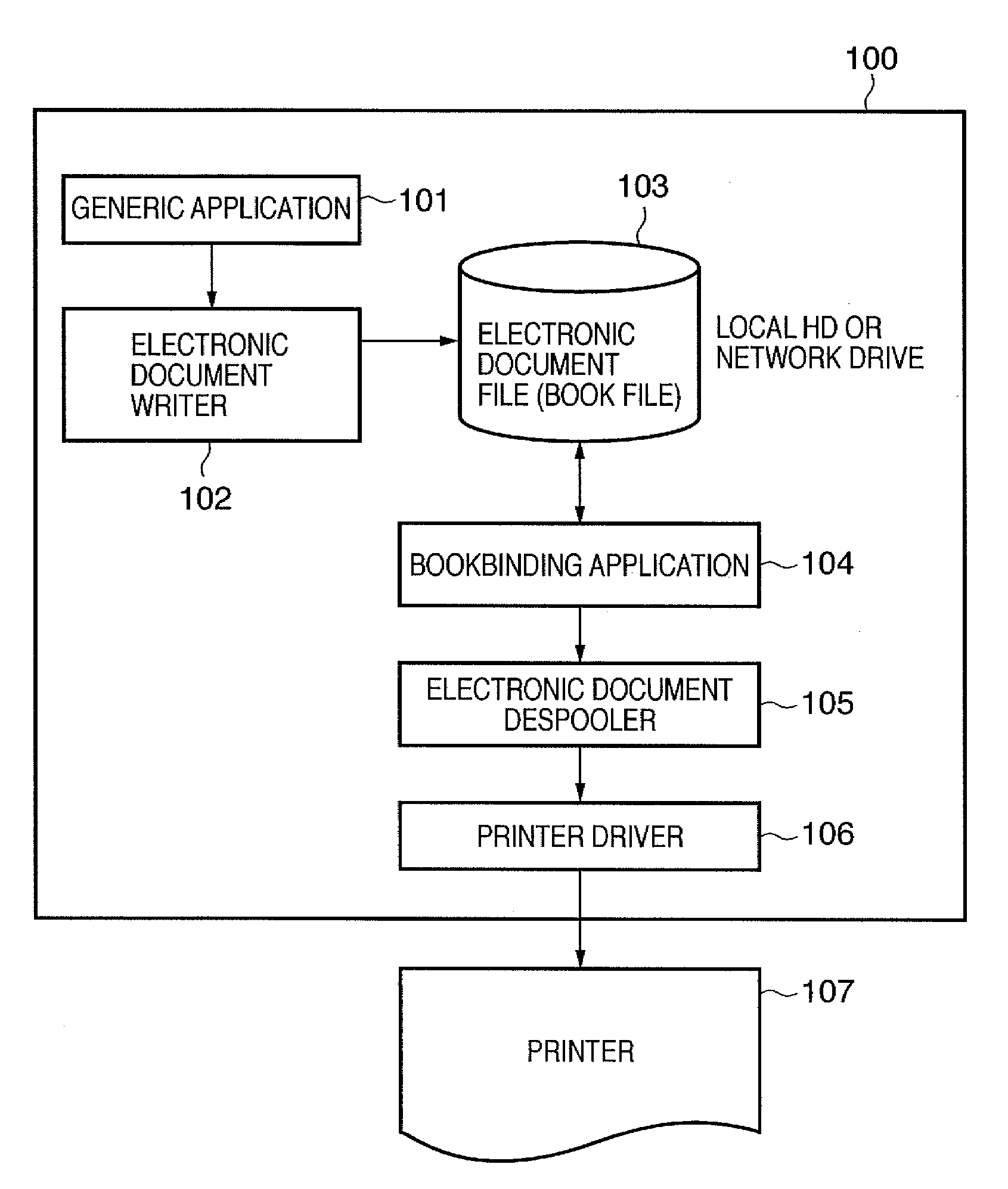 Information-processing apparatus and method