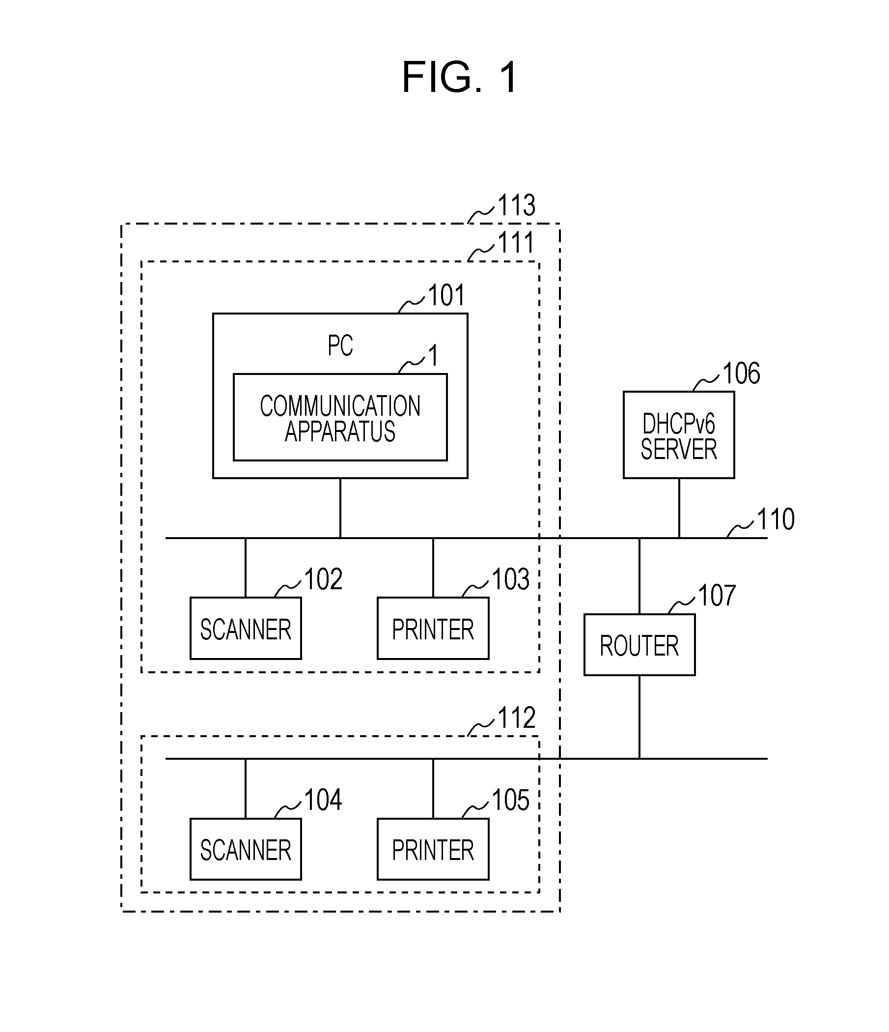 Network communication apparatus, network communication method, and program