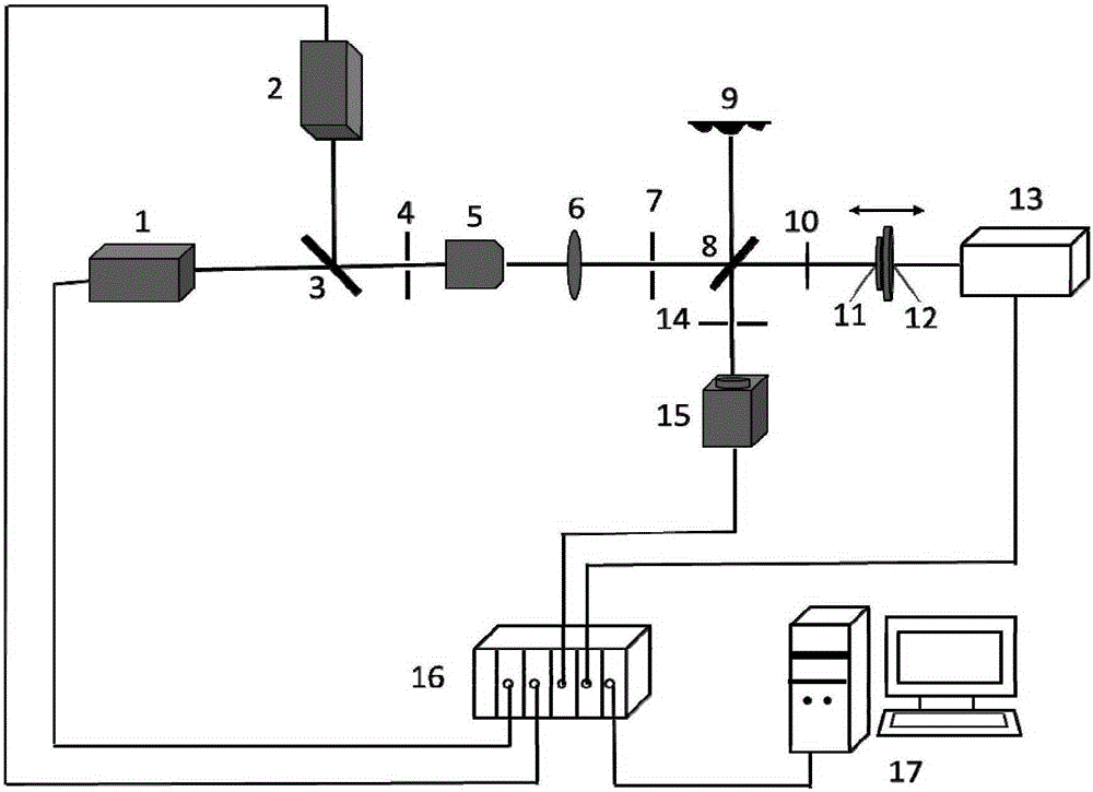 Device for measuring erosion and redeposition of Tokamak wall materials