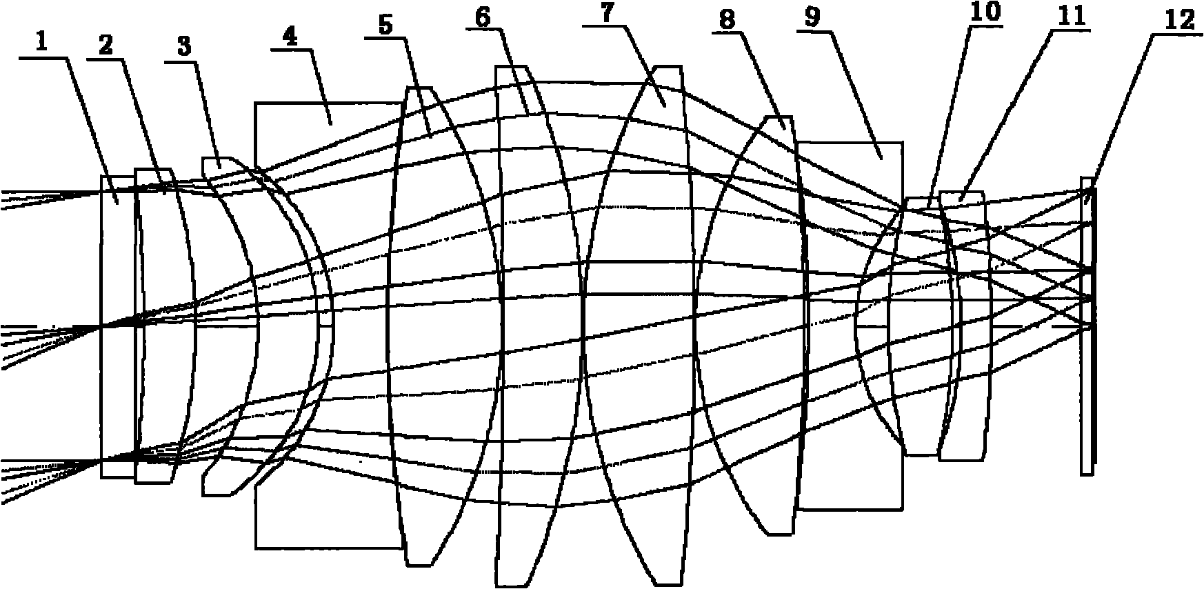 Optical system of attitude sensor