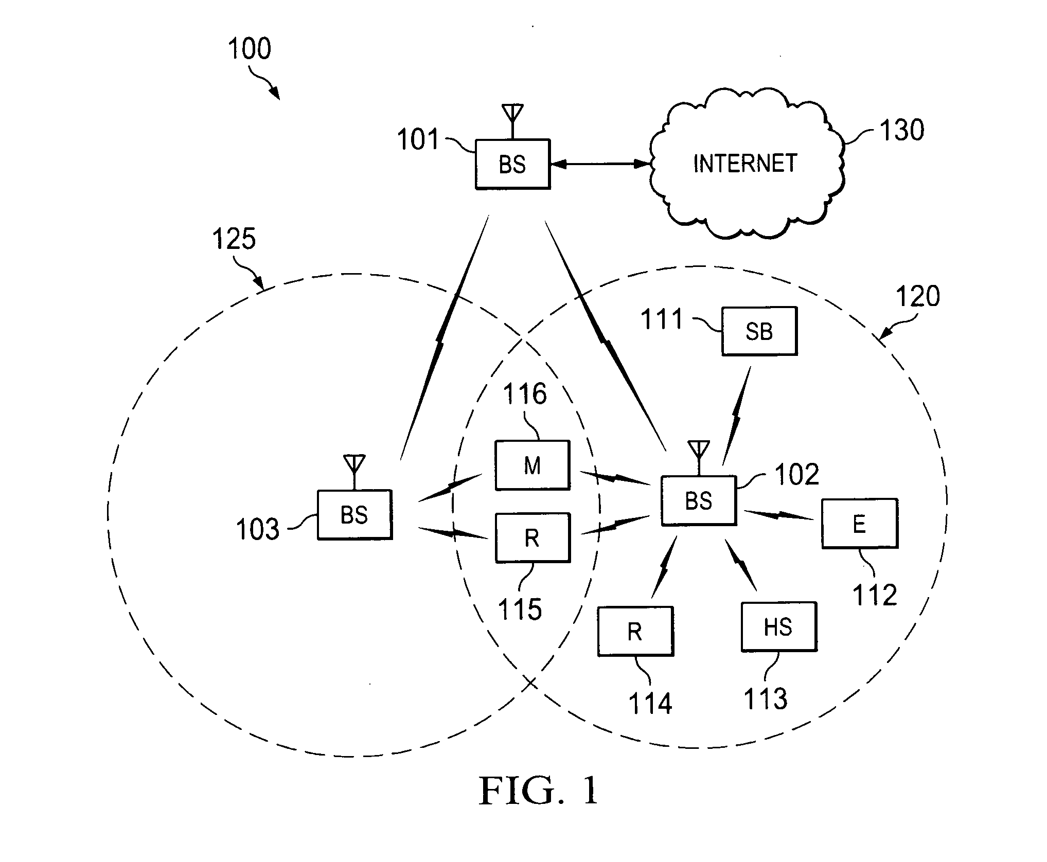 System and method for structured LDPC code family with fixed code length and no puncturing