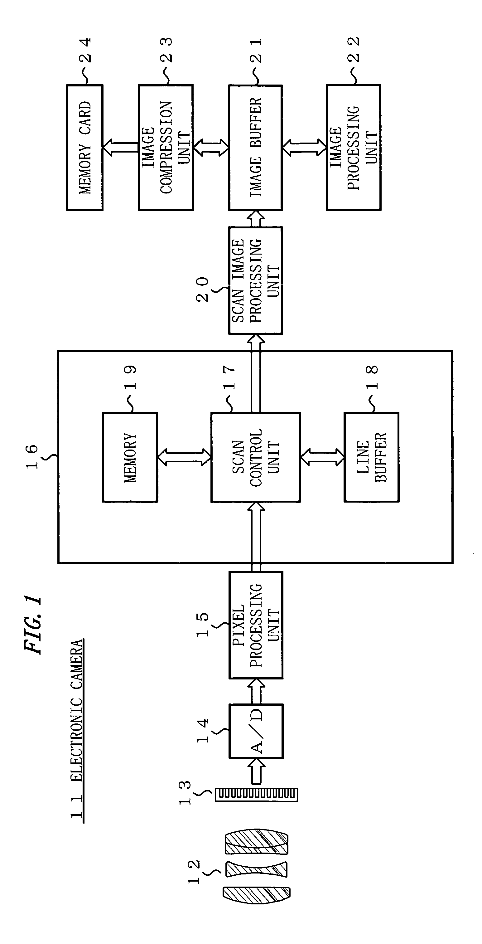 Scan conversion device and electronic camera