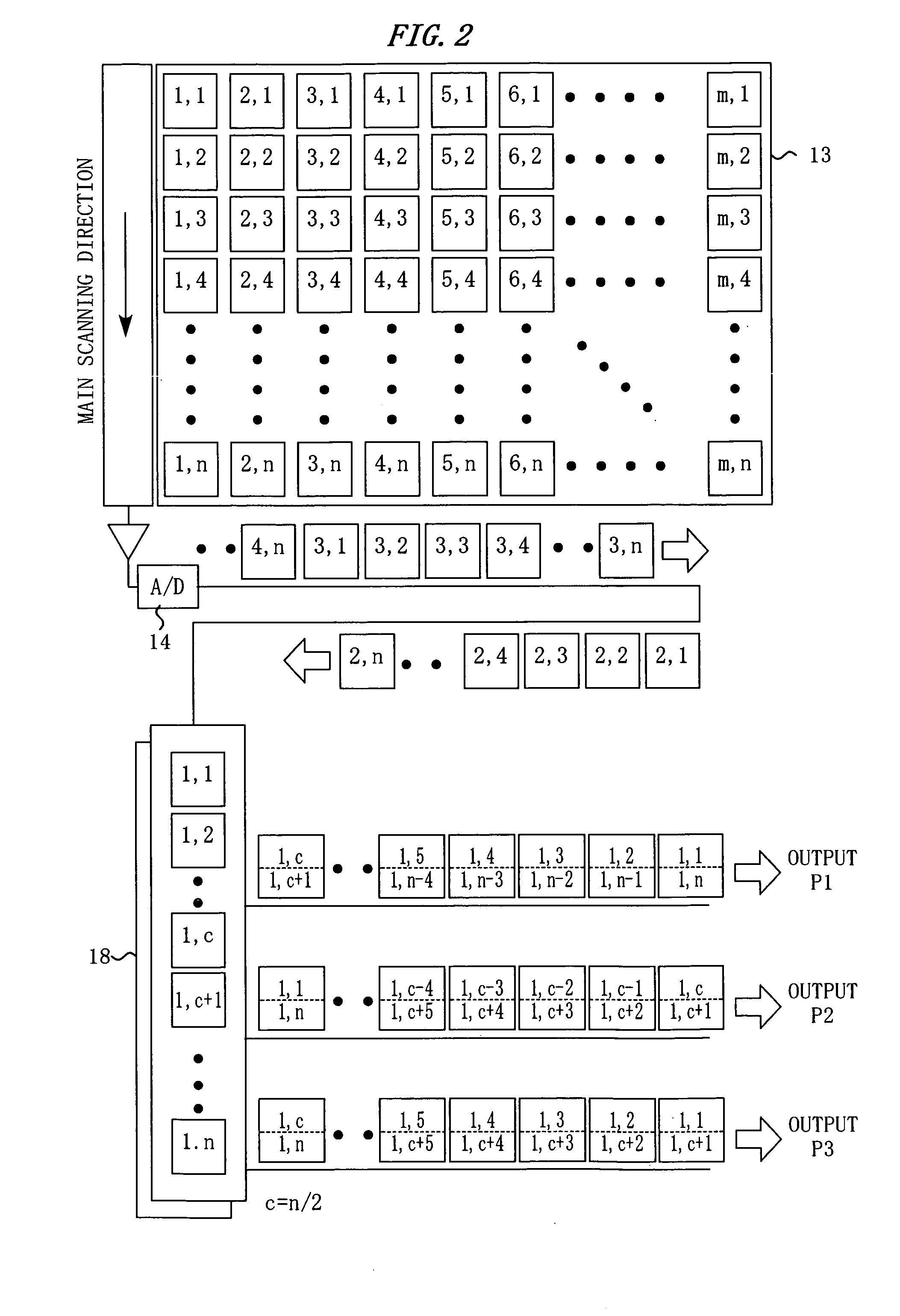 Scan conversion device and electronic camera