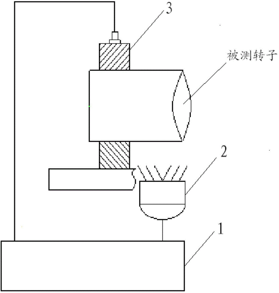 Phase test device