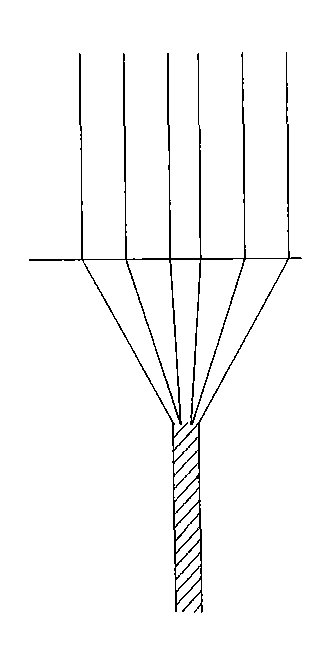 Frame spinning semi-tight spinning process