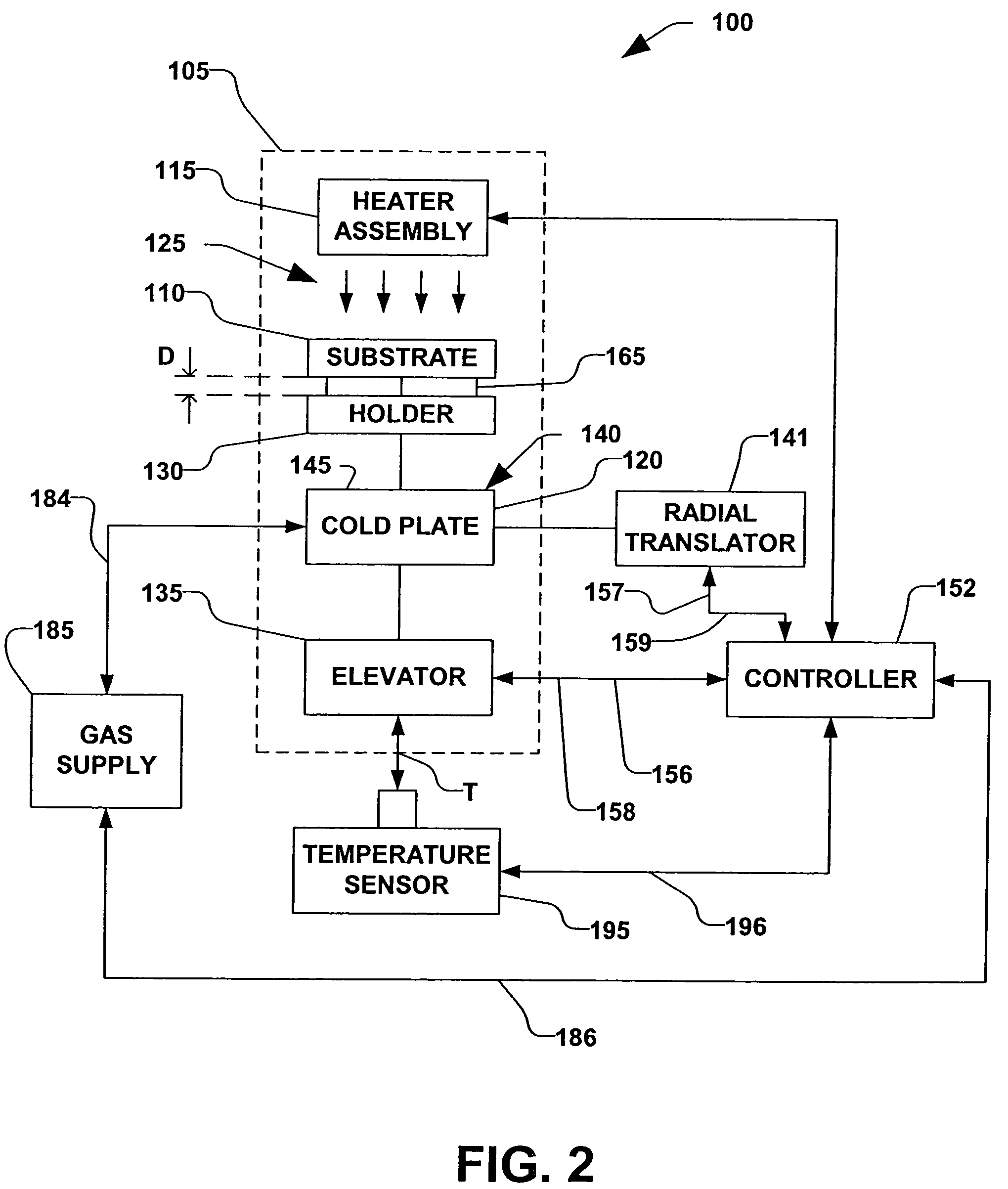 Segmented cold plate for rapid thermal processing (RTP) tool for conduction cooling