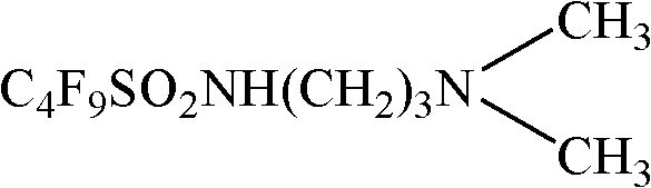 Preparation method and application of amphoteric fluorinion-containing ionic surfactant