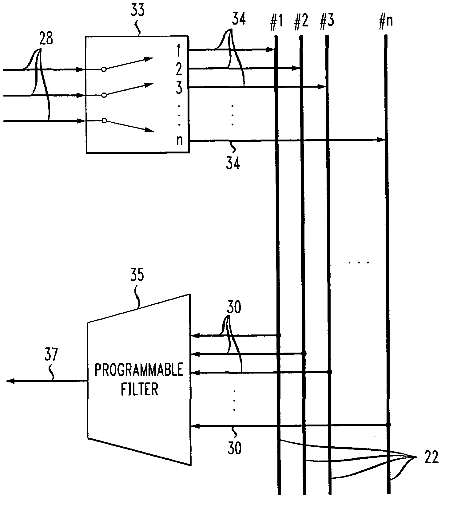 Modular switch with dynamic bus