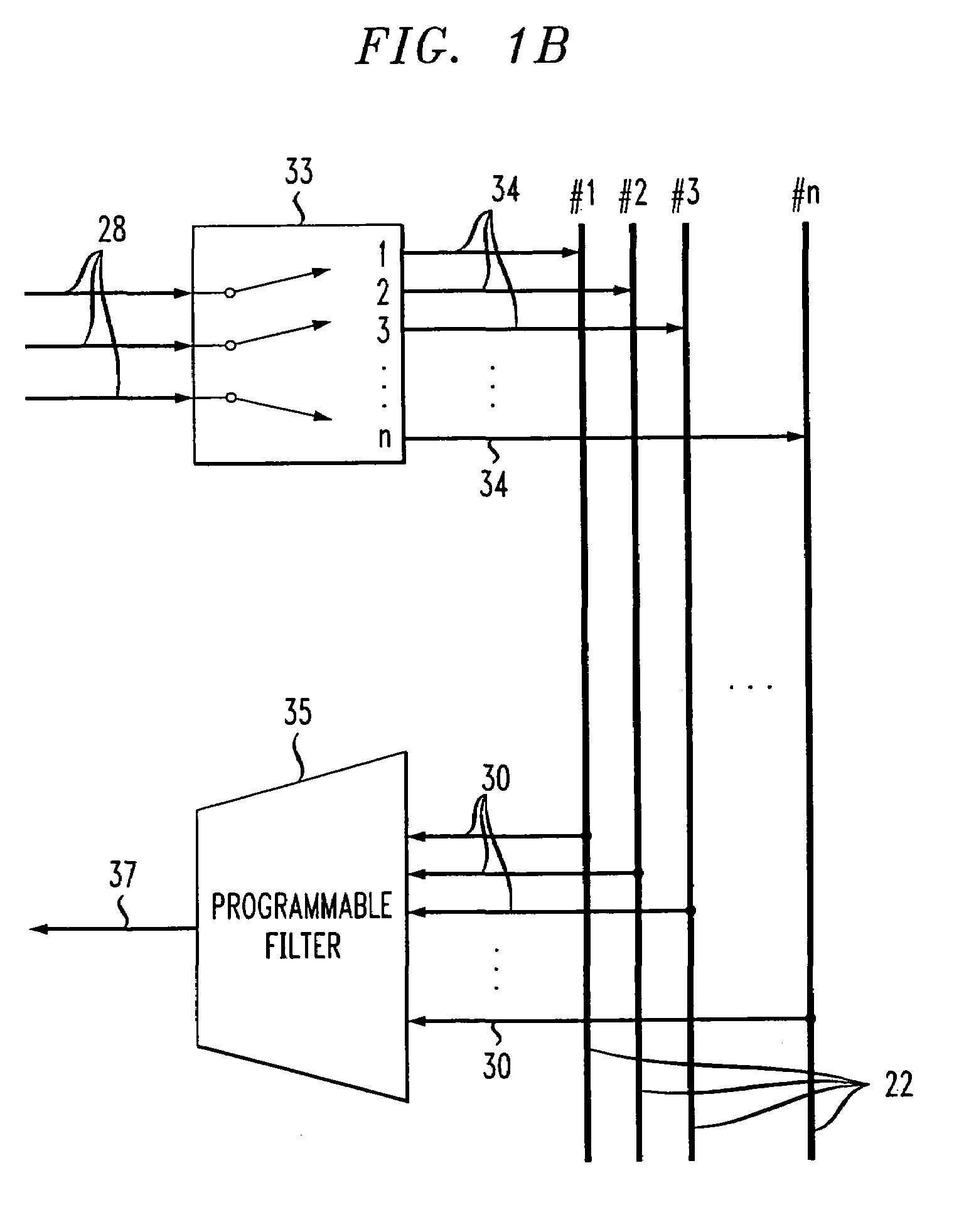 Modular switch with dynamic bus