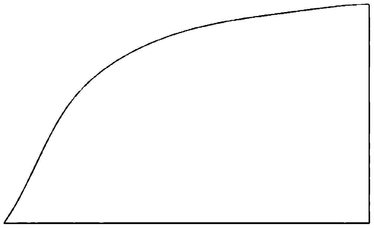 Novel vortex generator for wind turbine blade