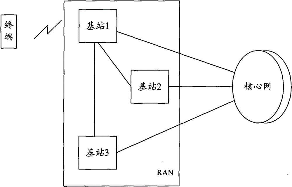 Status information acquiring method and system for base station participating in relaying in relay network