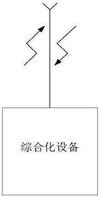 Signal cancellation processing system and method based on autocorrelation model