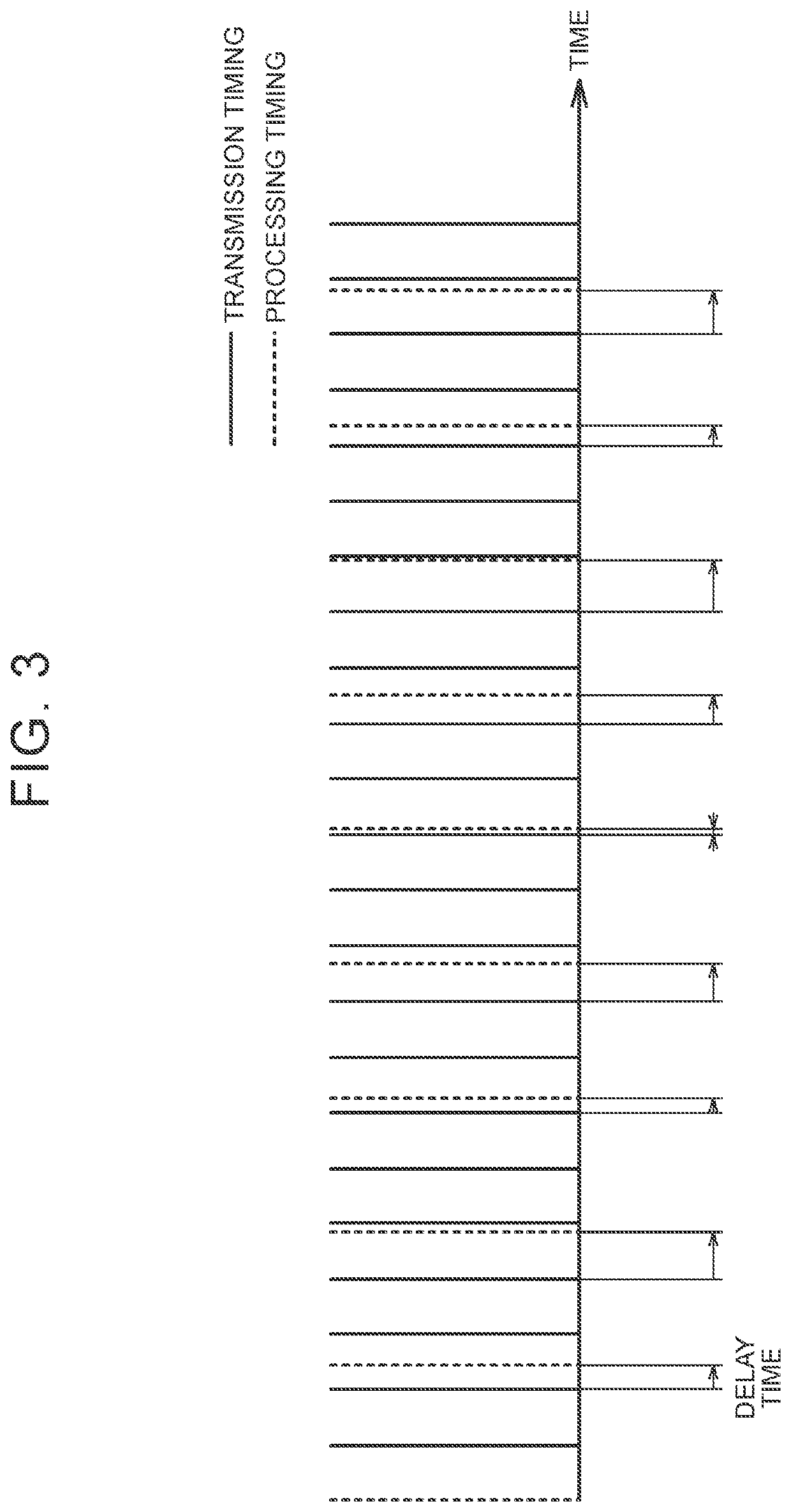 Data processing method