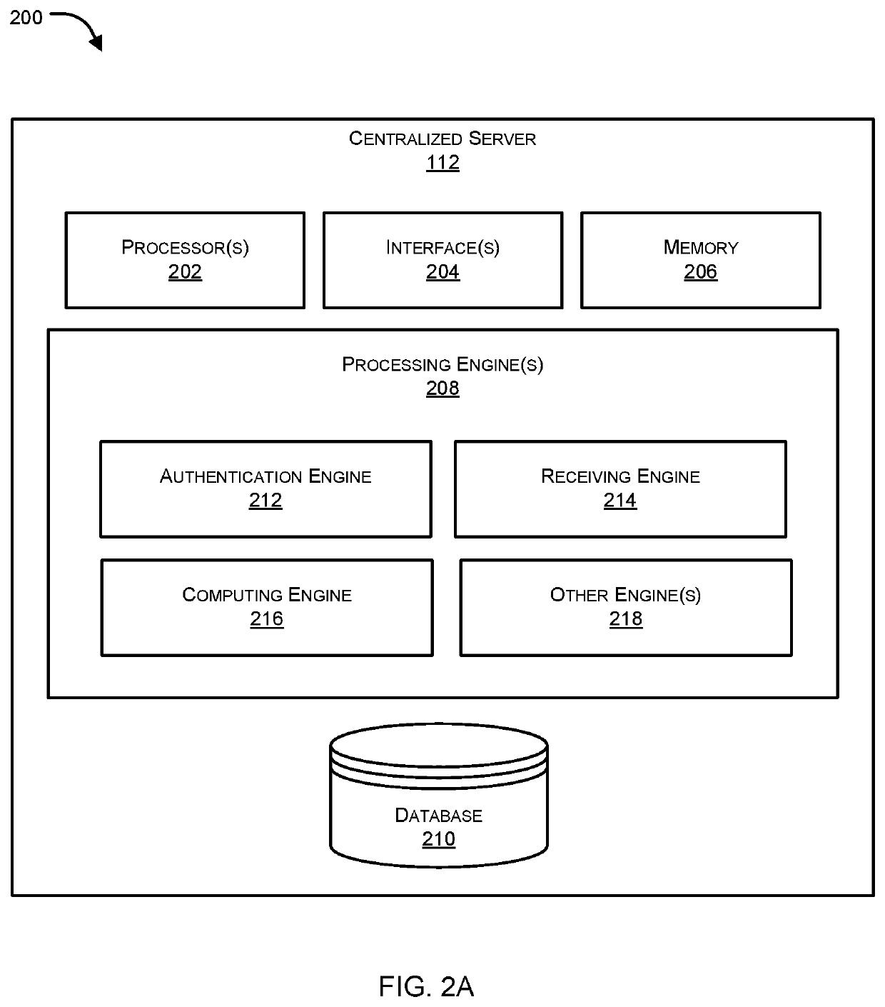 System and method to manage safe physical distancing between entities