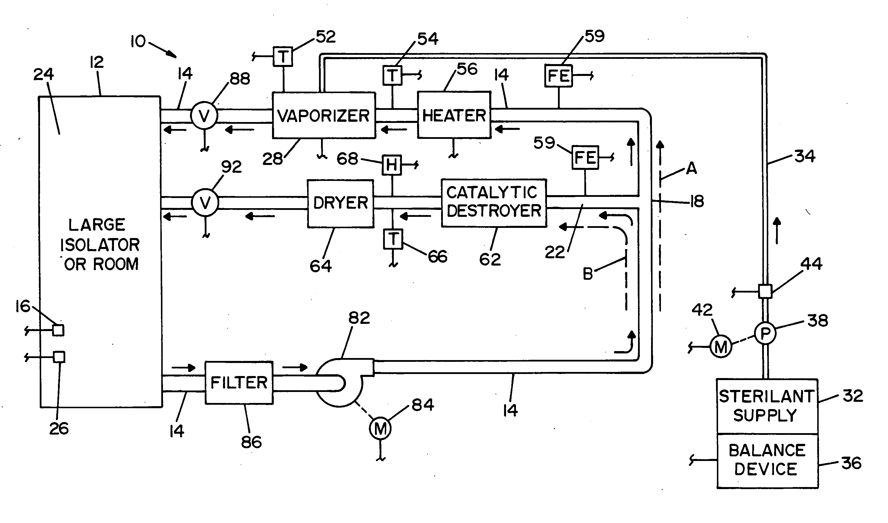 Parallel flow VHP decontamination system