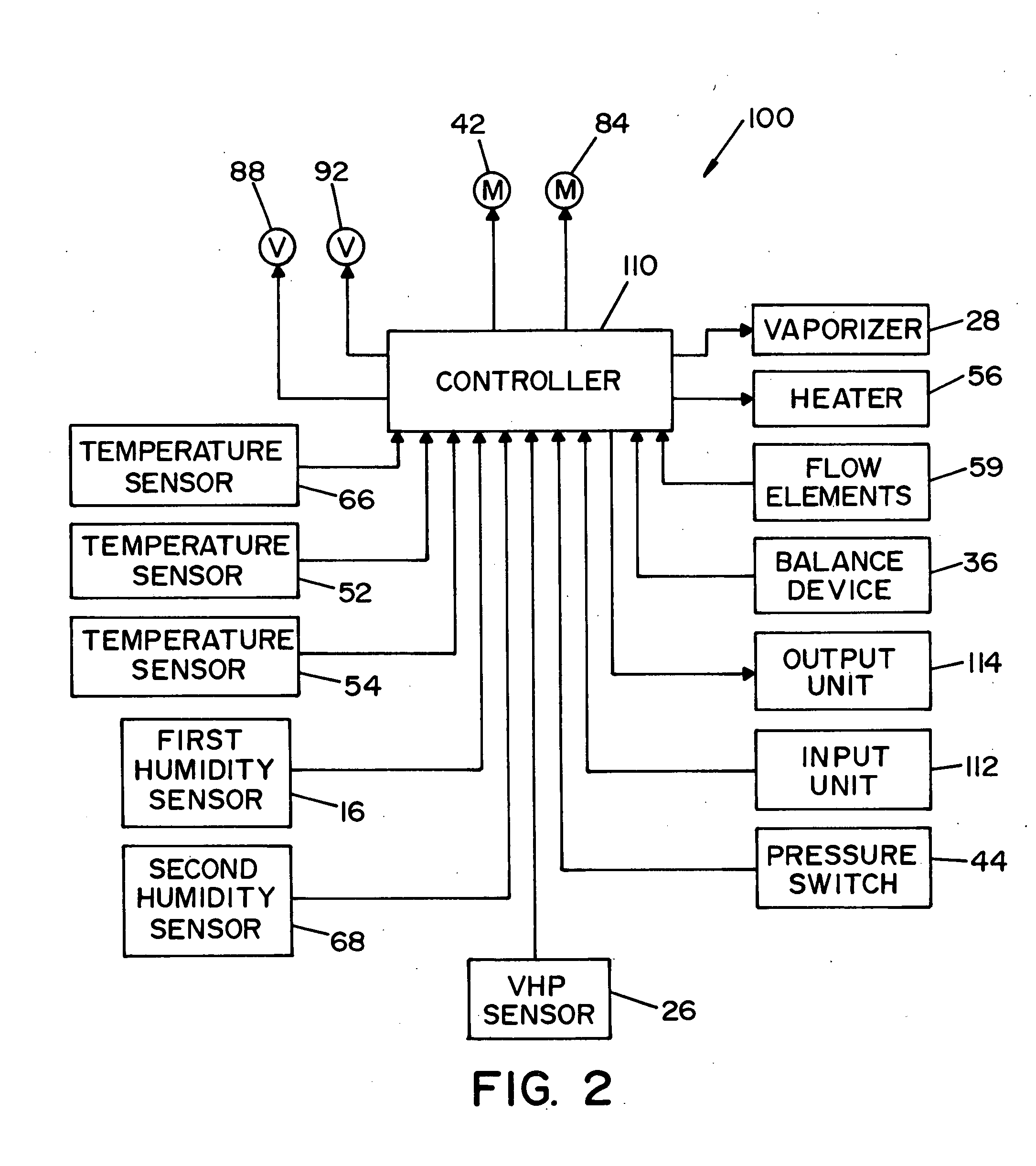 Parallel flow VHP decontamination system