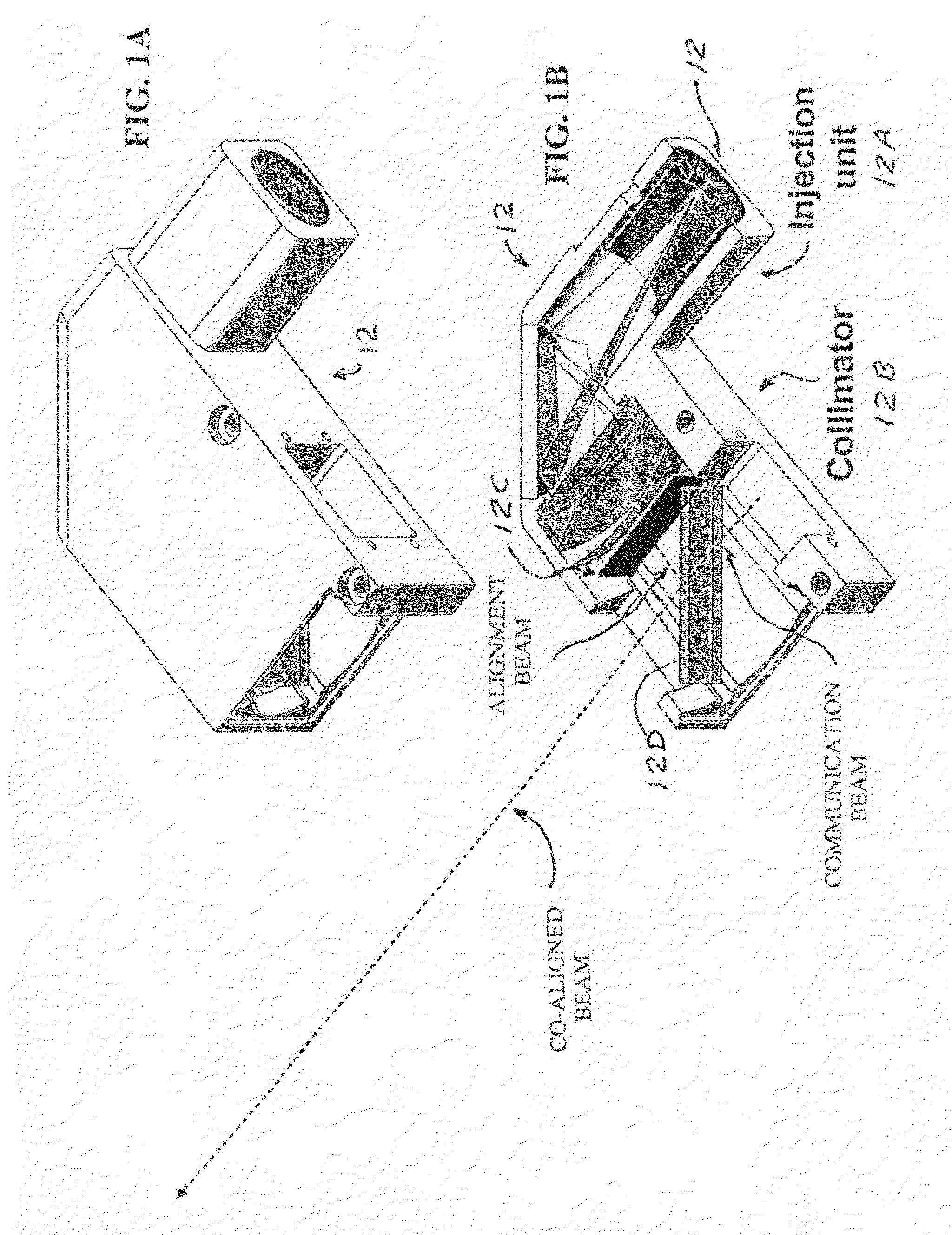 Beam position sensor