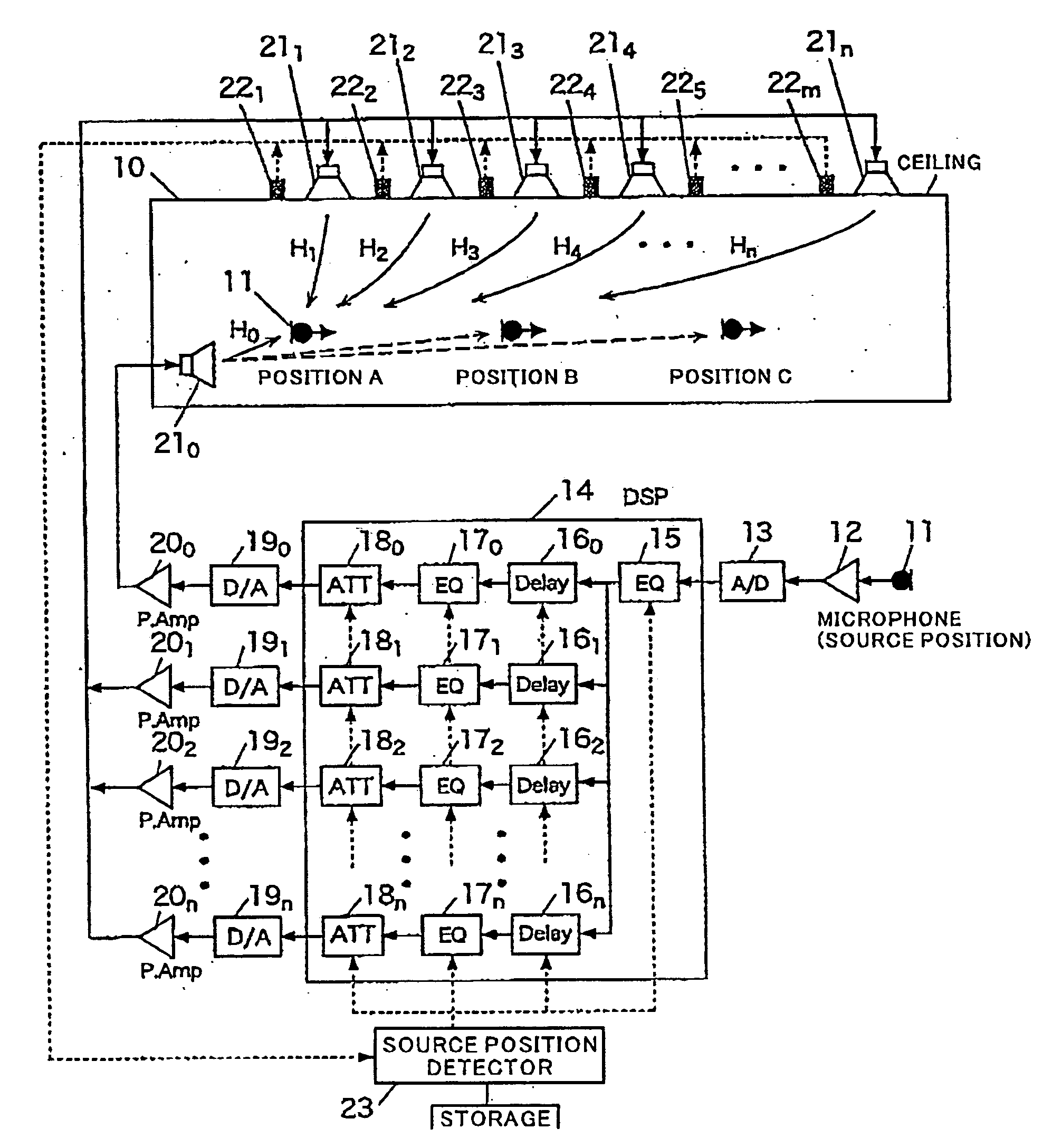 Sound field controlling apparatus