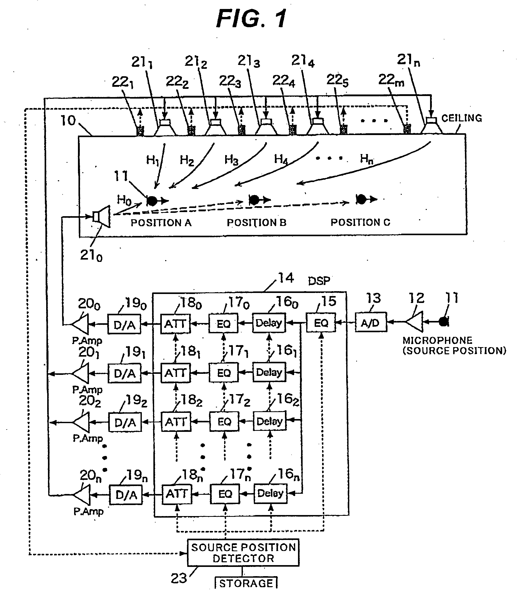 Sound field controlling apparatus