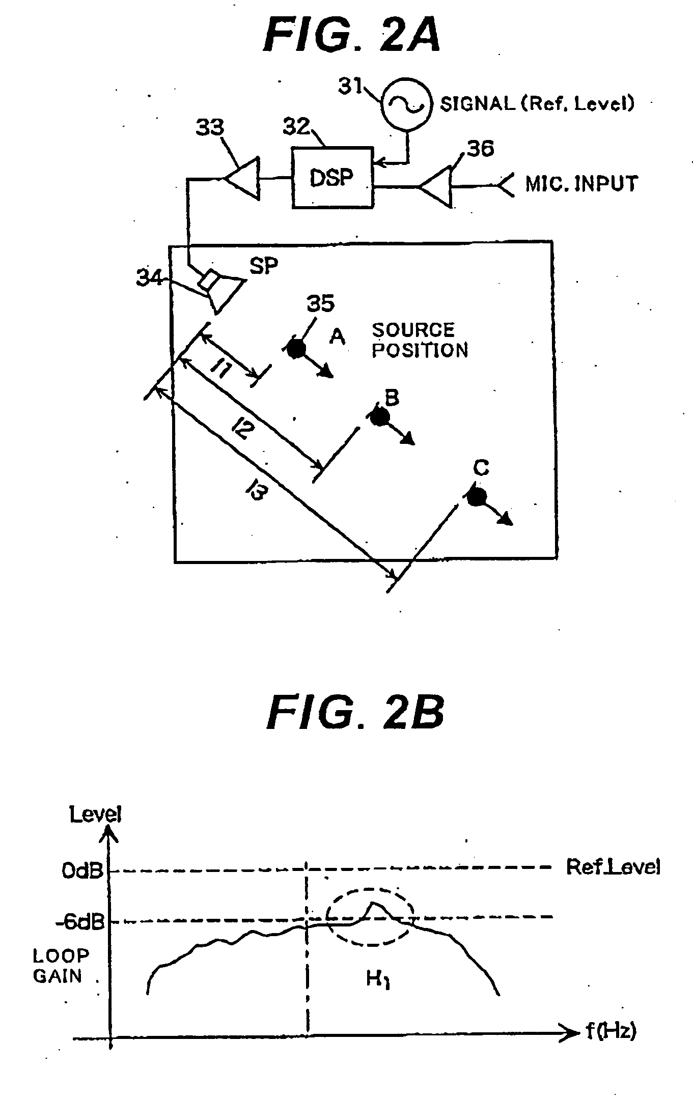 Sound field controlling apparatus