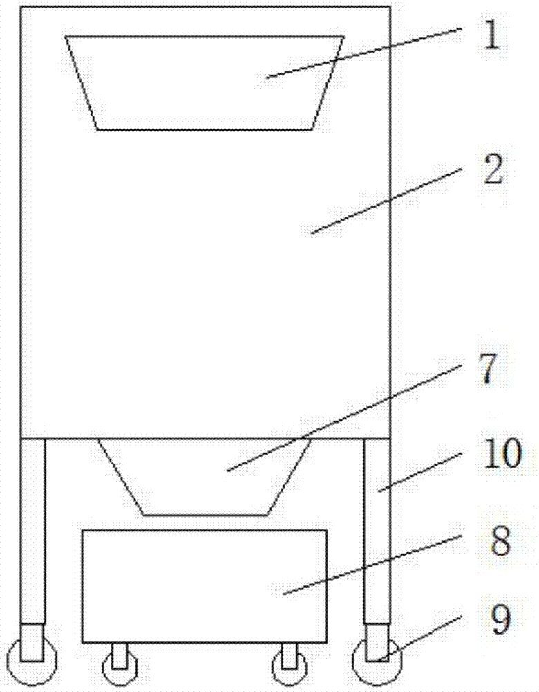 Straw pulverizer