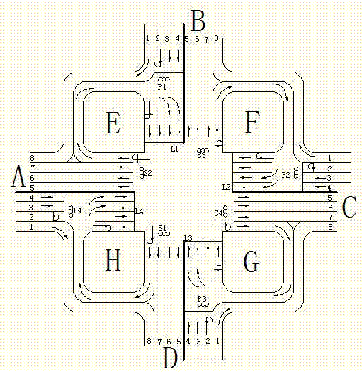 Stacked soft flyover system of crossroad and three-way intersection